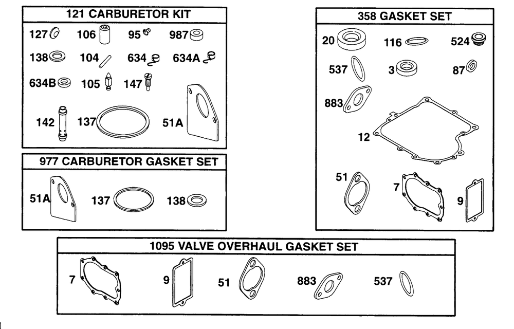 Gasket Sets Diagram and Parts List for 282707-0118-XX  Briggs and Stratton Engine